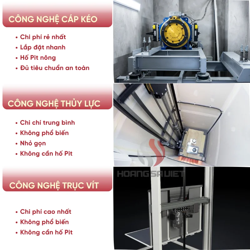 Ba Loại Công Nghệ  Trong Thang Máy Gia Đình 200Kg 